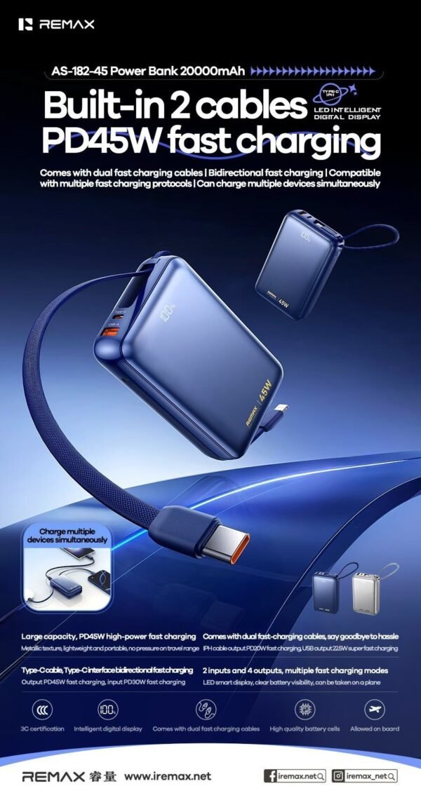 REMAX AS-182 20000mAh 45W Fast Power Bank