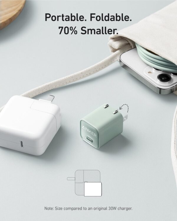 Anker Zolo 30W USB-C Fast Charger