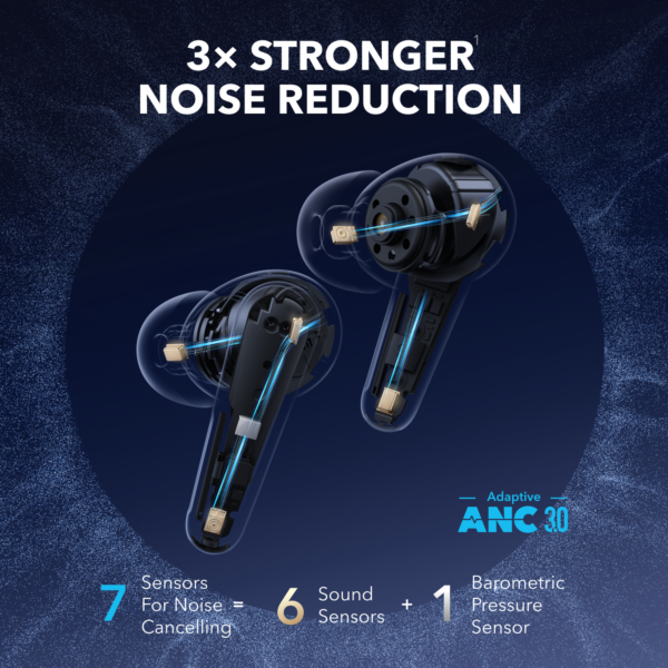 Anker Soundcore Liberty 4 Pro ANC TWS Earbuds microphone