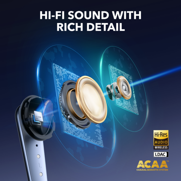 Anker Soundcore Liberty 4 Pro ANC TWS Earbuds driver