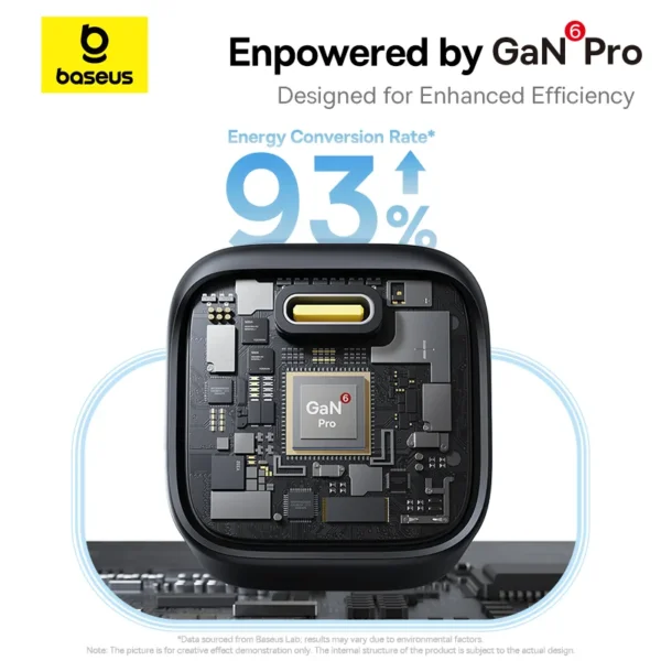 Baseus GaN6 45W PD Fast Charger